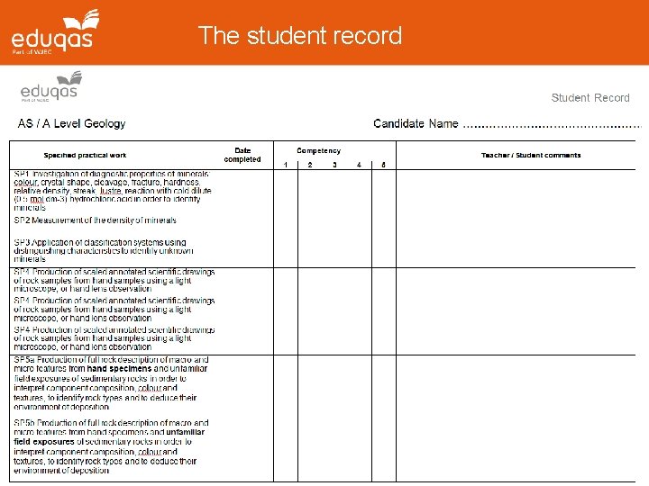 The student record 