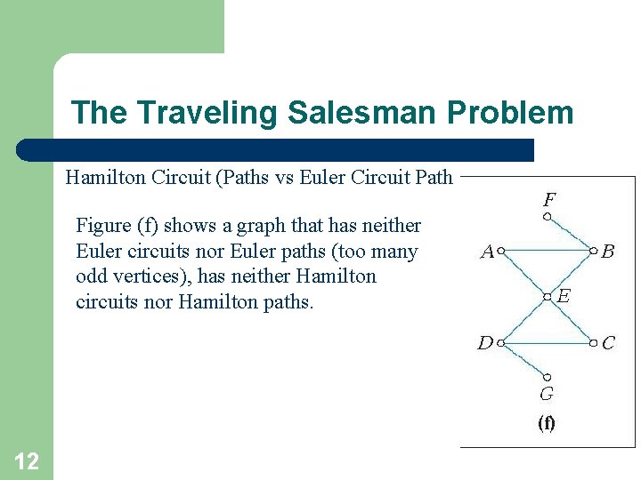 The Traveling Salesman Problem Hamilton Circuit (Paths vs Euler Circuit Path Figure (f) shows