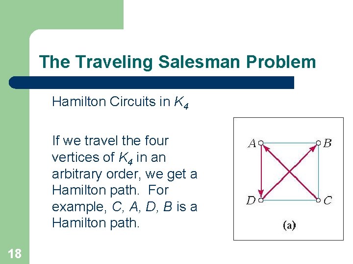 The Traveling Salesman Problem Hamilton Circuits in K 4 If we travel the four