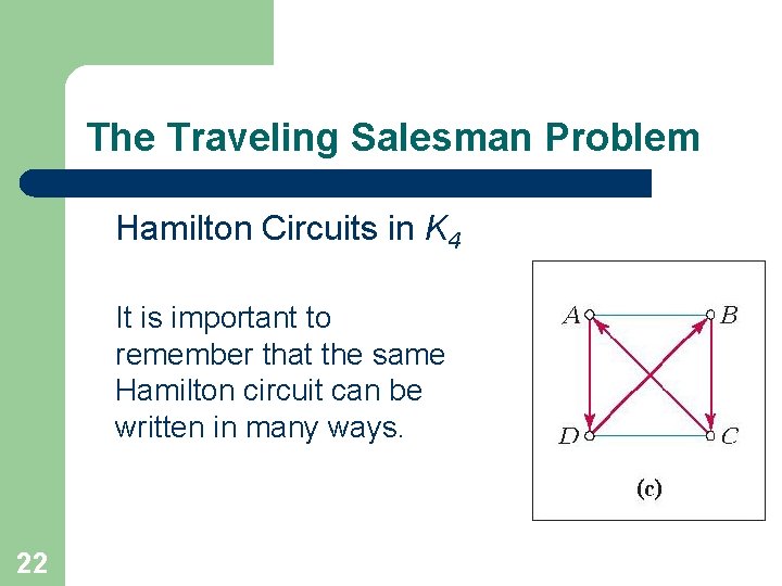 The Traveling Salesman Problem Hamilton Circuits in K 4 It is important to remember