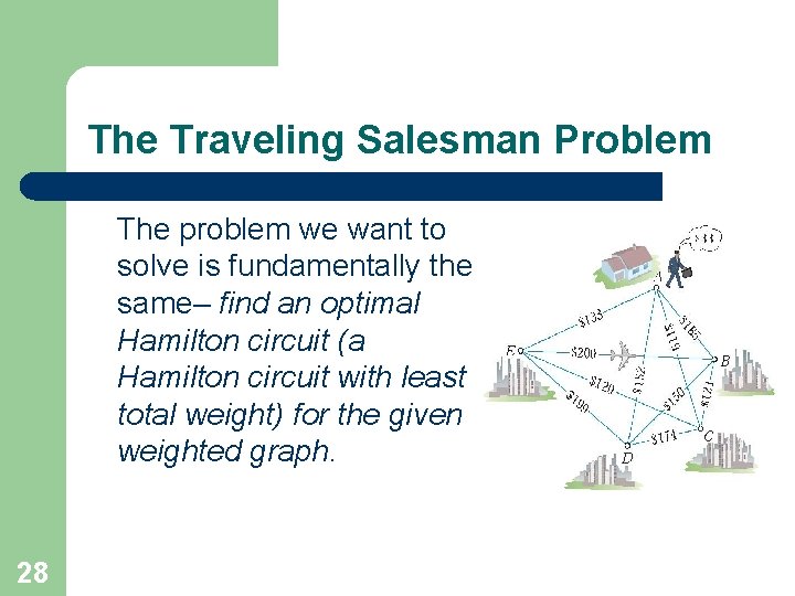The Traveling Salesman Problem The problem we want to solve is fundamentally the same–