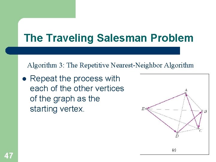 The Traveling Salesman Problem Algorithm 3: The Repetitive Nearest-Neighbor Algorithm l 47 Repeat the