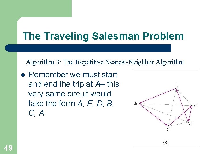 The Traveling Salesman Problem Algorithm 3: The Repetitive Nearest-Neighbor Algorithm l 49 Remember we
