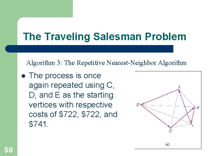 The Traveling Salesman Problem Algorithm 3: The Repetitive Nearest-Neighbor Algorithm l 50 The process