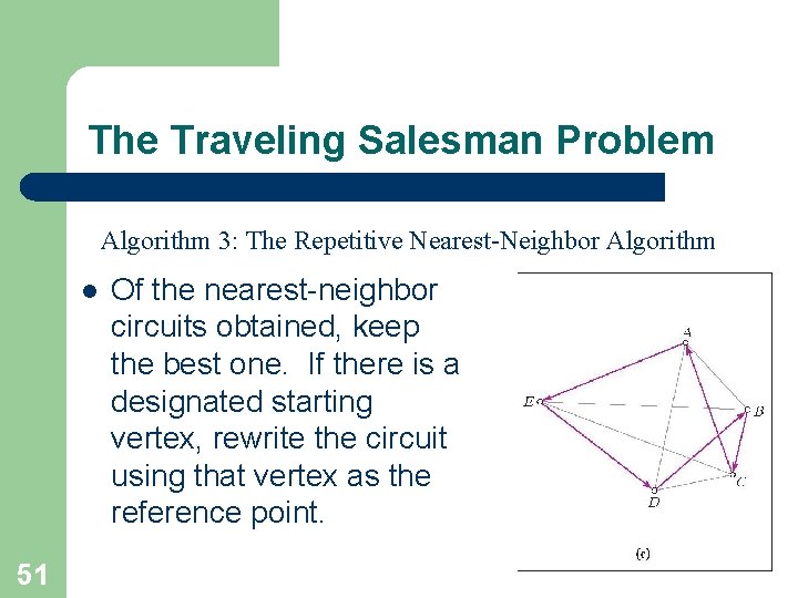 The Traveling Salesman Problem Algorithm 3: The Repetitive Nearest-Neighbor Algorithm l 51 Of the