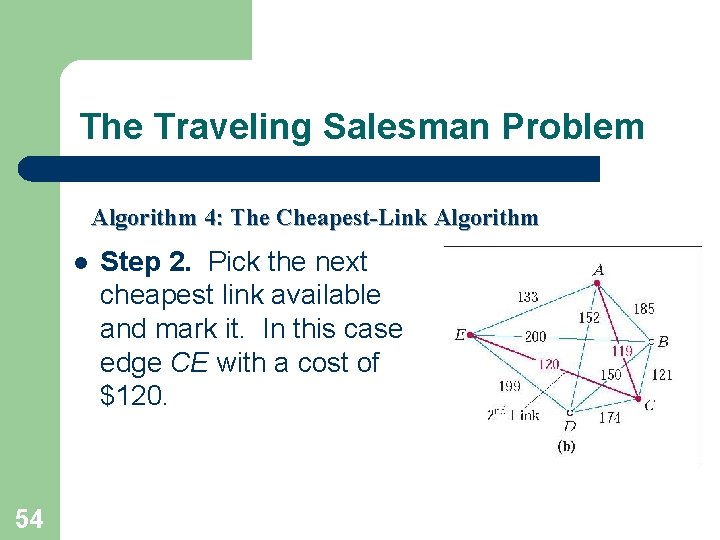 The Traveling Salesman Problem Algorithm 4: The Cheapest-Link Algorithm l 54 Step 2. Pick