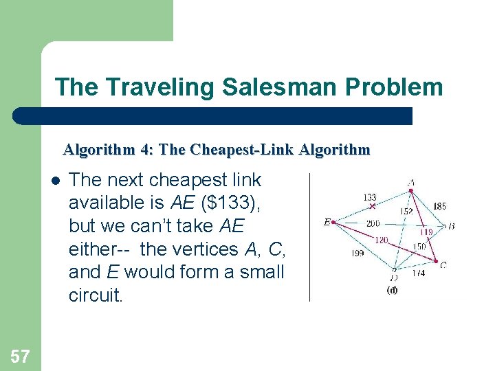 The Traveling Salesman Problem Algorithm 4: The Cheapest-Link Algorithm l 57 The next cheapest