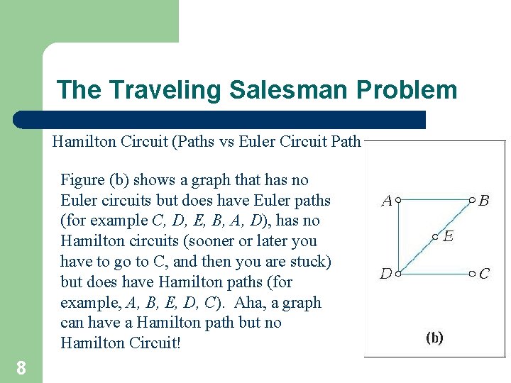 The Traveling Salesman Problem Hamilton Circuit (Paths vs Euler Circuit Path Figure (b) shows