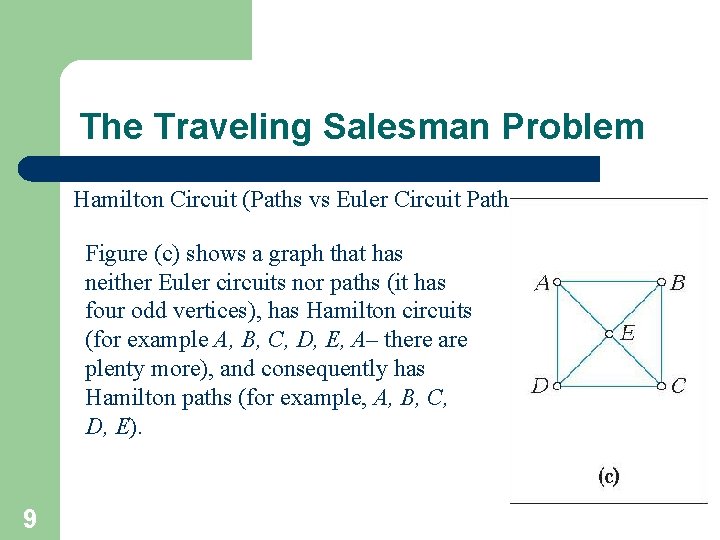 The Traveling Salesman Problem Hamilton Circuit (Paths vs Euler Circuit Path Figure (c) shows