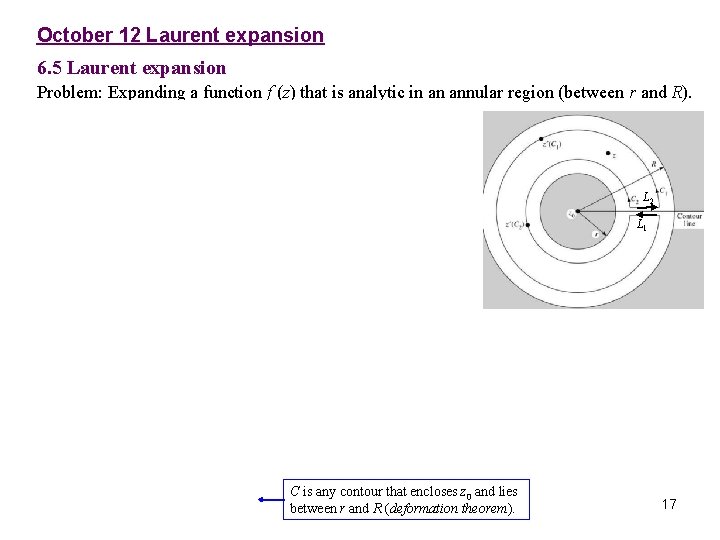 October 12 Laurent expansion 6. 5 Laurent expansion Problem: Expanding a function f (z) October 12 Laurent expansion 6. 5 Laurent expansion Problem: Expanding a function f (z)