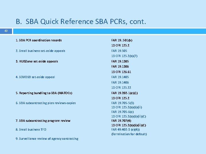 B. SBA Quick Reference SBA PCRs, cont. 49 1. SBA PCR coordination records FAR