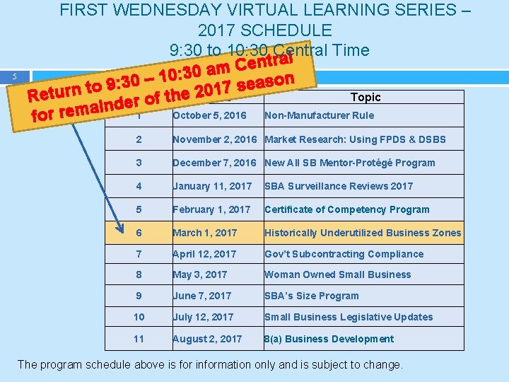 5 FIRST WEDNESDAY VIRTUAL LEARNING SERIES – 2017 SCHEDULE 9: 30 to 10: 30