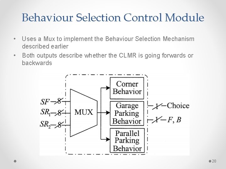 Behaviour Selection Control Module • Uses a Mux to implement the Behaviour Selection Mechanism