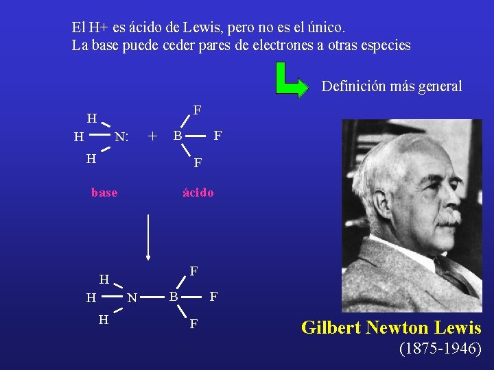 El H+ es ácido de Lewis, pero no es el único. La base puede