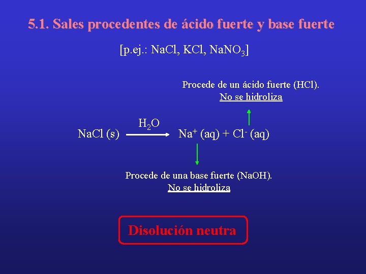 5. 1. Sales procedentes de ácido fuerte y base fuerte [p. ej. : Na.
