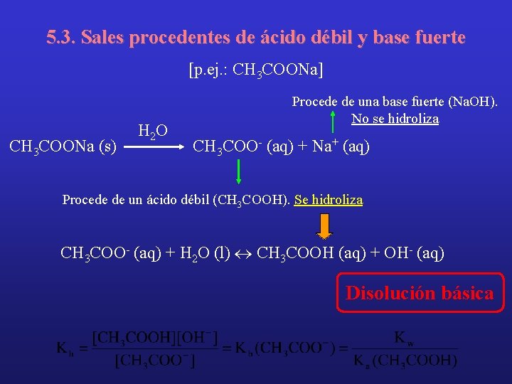 5. 3. Sales procedentes de ácido débil y base fuerte [p. ej. : CH