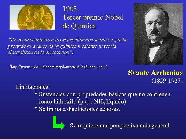1903 Tercer premio Nobel de Química “En reconocimiento a los extraodinarios servicios que ha