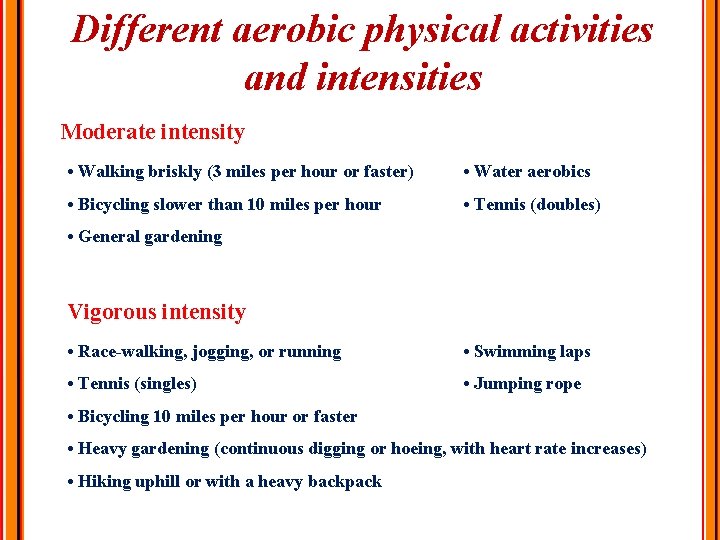 Different aerobic physical activities and intensities Moderate intensity • Walking briskly (3 miles per