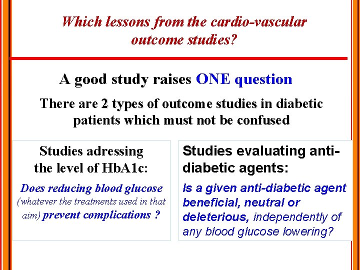 Which lessons from the cardio-vascular outcome studies? A good study raises ONE question There