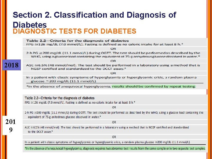 Section 2. Classification and Diagnosis of Diabetes DIAGNOSTIC TESTS FOR DIABETES 2018 201 9