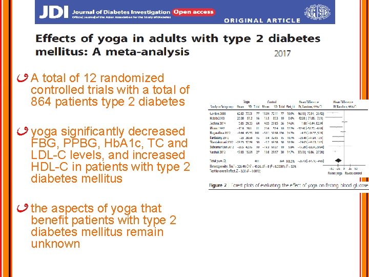 A total of 12 randomized controlled trials with a total of 864 patients type