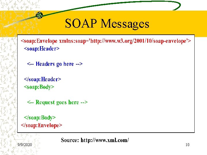 SOAP Messages 9/9/2020 10 