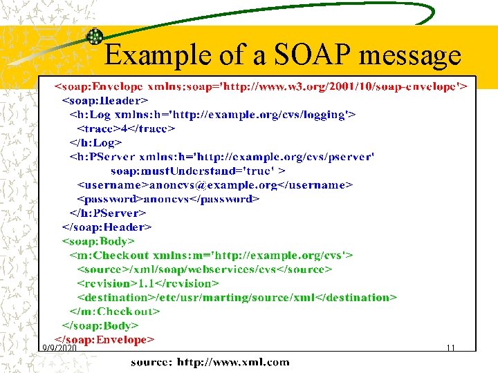 Example of a SOAP message 9/9/2020 11 