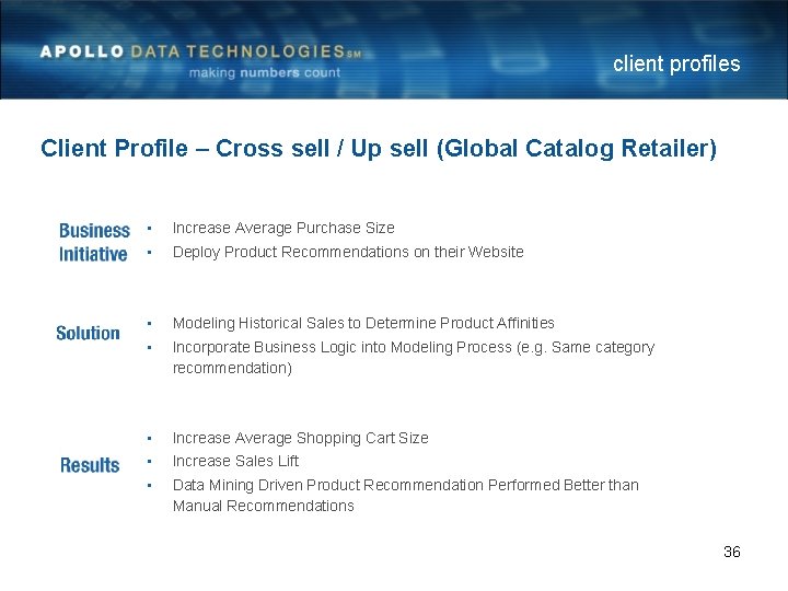 client profiles Client Profile – Cross sell / Up sell (Global Catalog Retailer) •