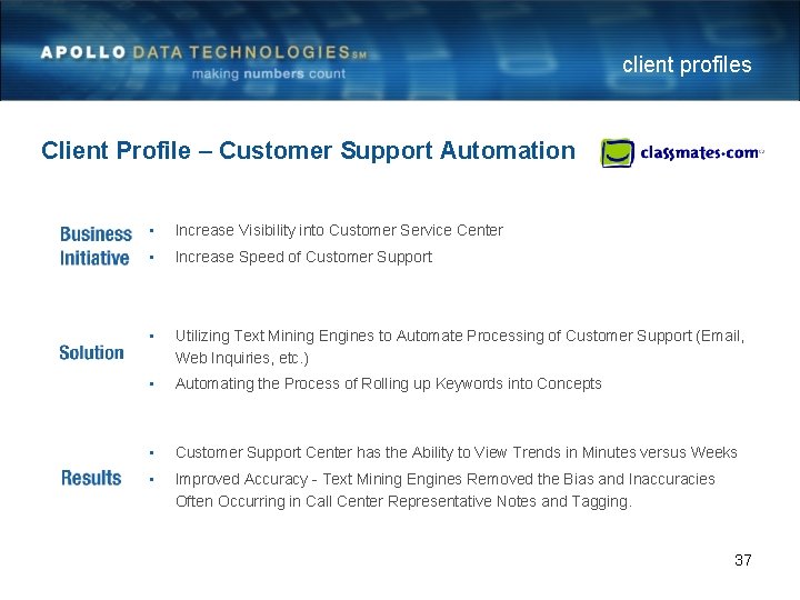 client profiles Client Profile – Customer Support Automation • Increase Visibility into Customer Service