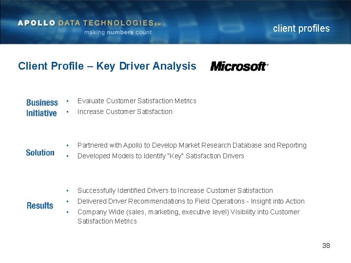 client profiles Client Profile – Key Driver Analysis • Evaluate Customer Satisfaction Metrics •