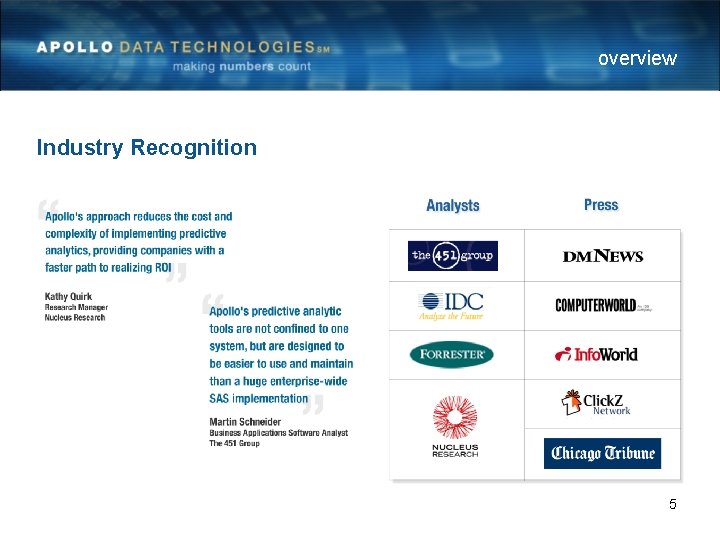 overview Industry Recognition 5 