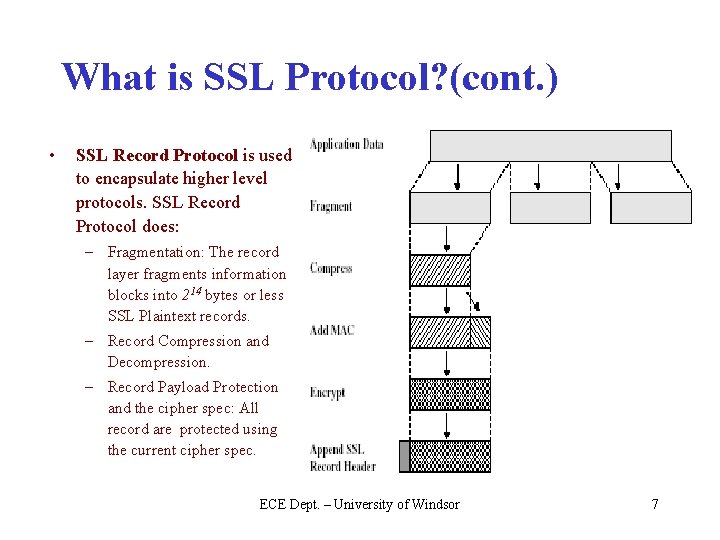 What is SSL Protocol? (cont. ) • SSL Record Protocol is used to encapsulate