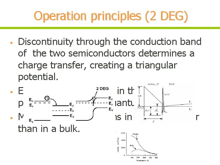 Operation principles (2 DEG) • • • Discontinuity through the conduction band of the