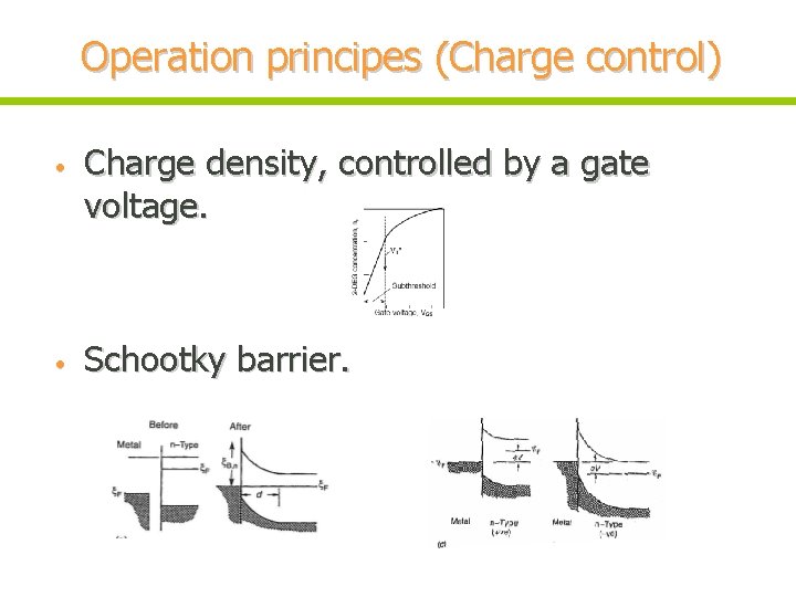 Operation principes (Charge control) • • Charge density, controlled by a gate voltage. Schootky