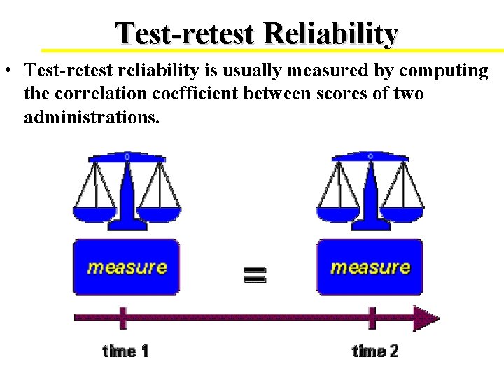 Test-retest Reliability • Test-retest reliability is usually measured by computing the correlation coefficient between