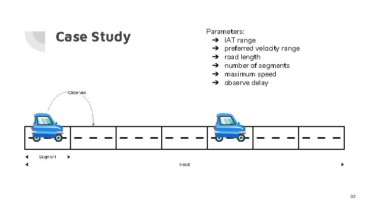 Case Study Parameters: ➔ IAT range ➔ preferred velocity range ➔ road length ➔