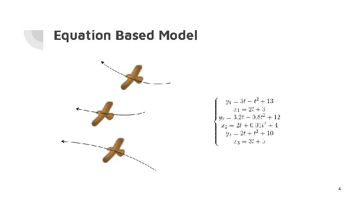 Equation Based Model 4 
