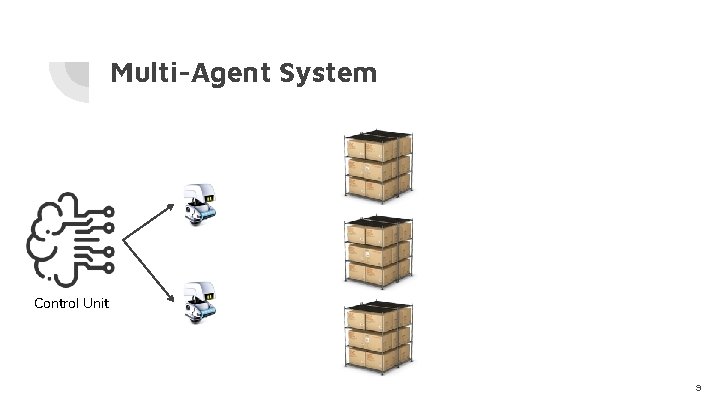 Multi-Agent System Control Unit 9 