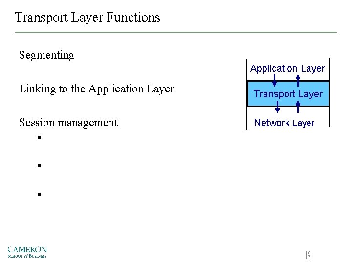 Transport Layer Functions Segmenting Application Layer Linking to the Application Layer Transport Layer Session