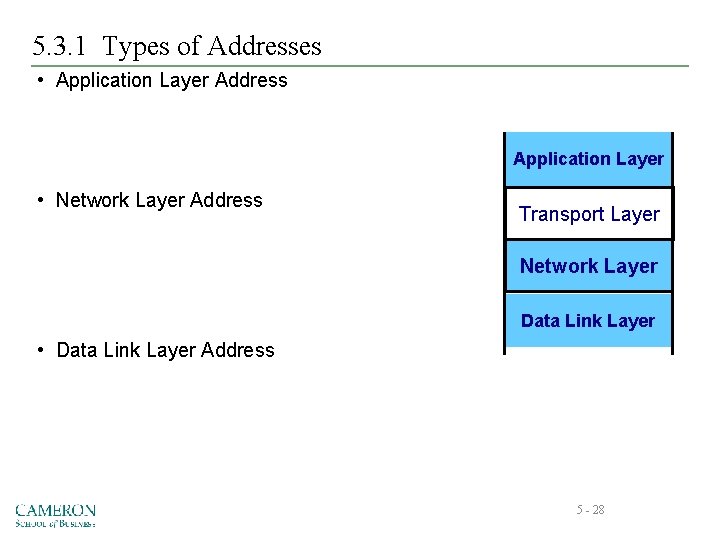 5. 3. 1 Types of Addresses • Application Layer Address Application Layer • Network