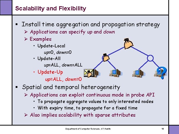 Scalability and Flexibility § Install time aggregation and propagation strategy Ø Applications can specify
