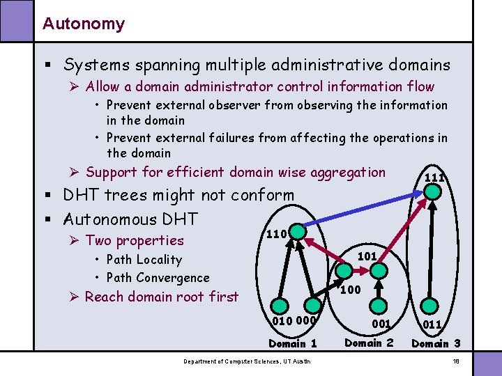 Autonomy § Systems spanning multiple administrative domains Ø Allow a domain administrator control information