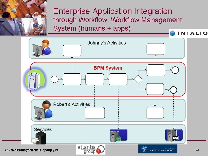 Enterprise Application Integration through Workflow: Workflow Management System (humans + apps) <pkavassalis@atlantis-group. gr> 23