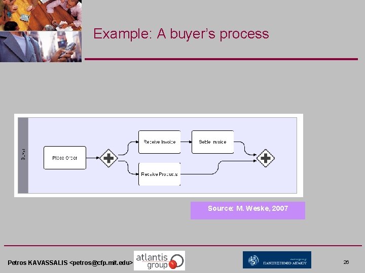 Example: A buyer’s process Source: M. Weske, 2007 Petros KAVASSALIS <petros@cfp. mit. edu> 26