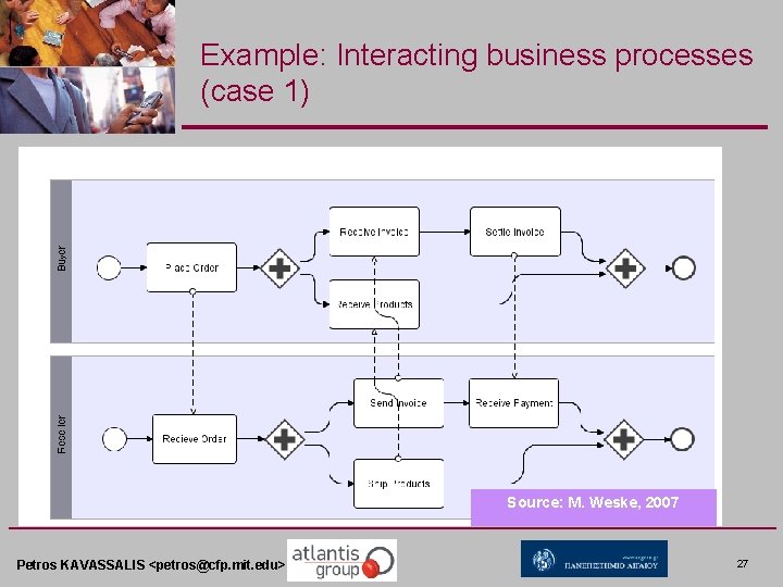 Example: Interacting business processes (case 1) Source: M. Weske, 2007 Petros KAVASSALIS <petros@cfp. mit.