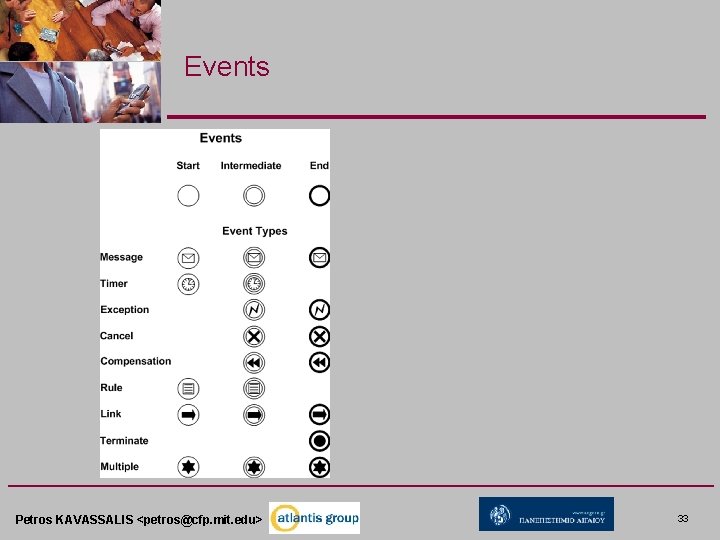 Events Petros KAVASSALIS <petros@cfp. mit. edu> 33 