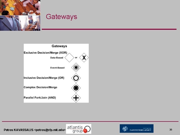 Gateways Petros KAVASSALIS <petros@cfp. mit. edu> 36 