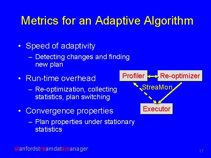 Metrics for an Adaptive Algorithm • Speed of adaptivity – Detecting changes and finding