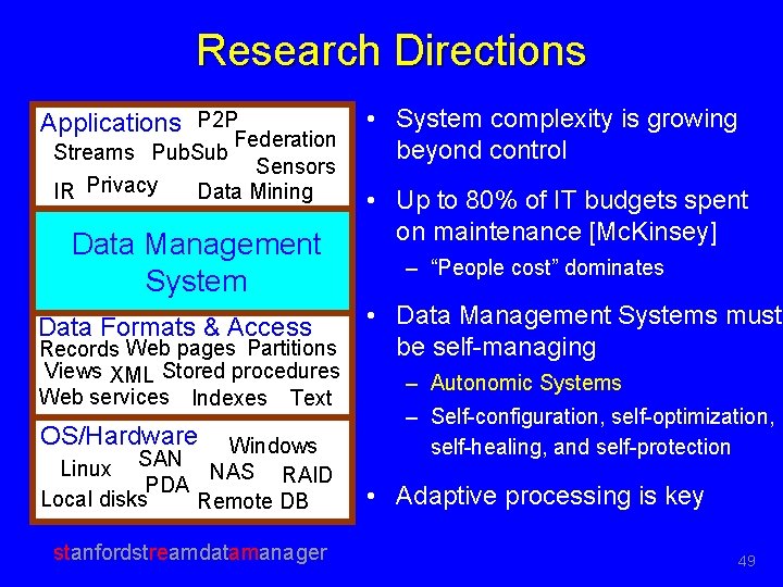 Research Directions Applications P 2 P Federation Streams Pub. Sub Applications. Sensors IR Privacy