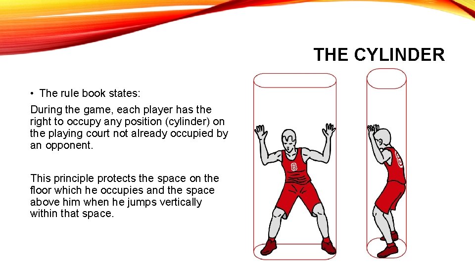THE CYLINDER • The rule book states: During the game, each player has the